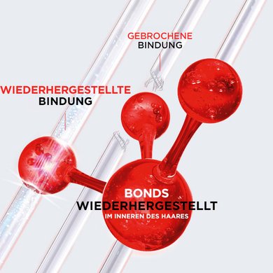Darstellung von gebrochenen und wiederhergestellten Haarbindungen