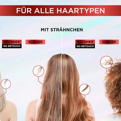 Vorher/Nachher Darstellung verschiedener Haartypen bei Anwendung von Elvital Bond Repair