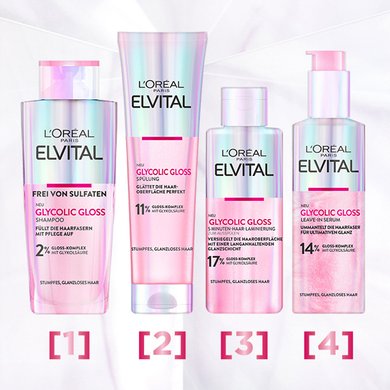 Produktabbildungen der L'Oréal Elvital Glycolic Gloss-Reihe