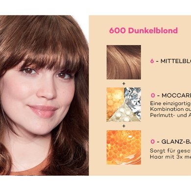 Casting Creme Gloss 600 Dunkelblond Testimonial
