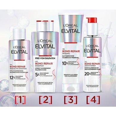 Elvital Bond Repair Produktreihe