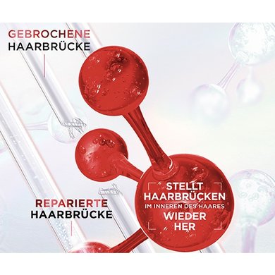 Darstellung von gebrochenen Haarbrücken