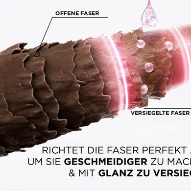 Glycolic Gloss Formel
