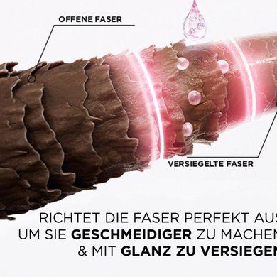 Glycolic Gloss Formel