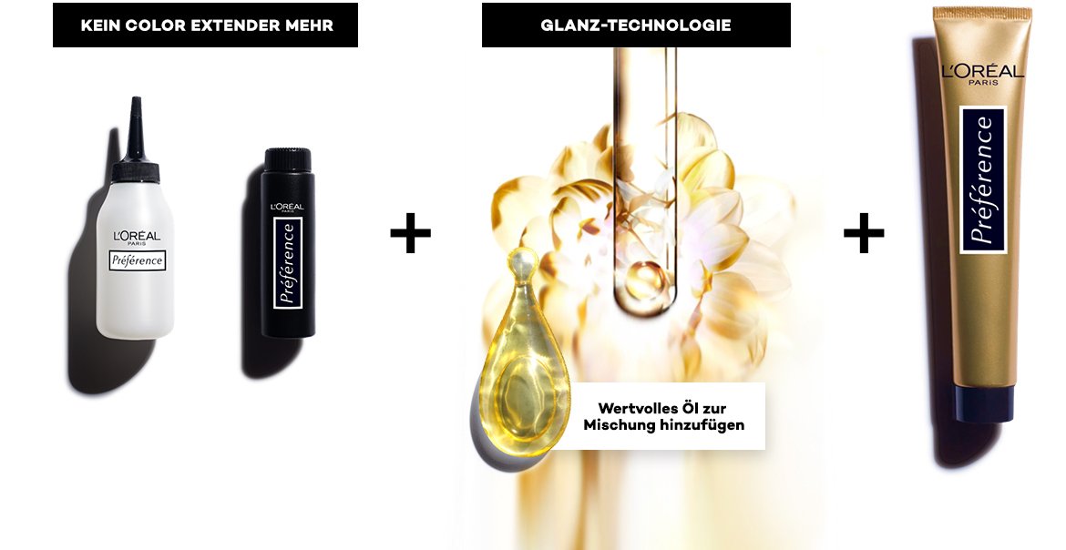 Préférence Haar-Coloration Serie als Gel | L'Oréal Paris