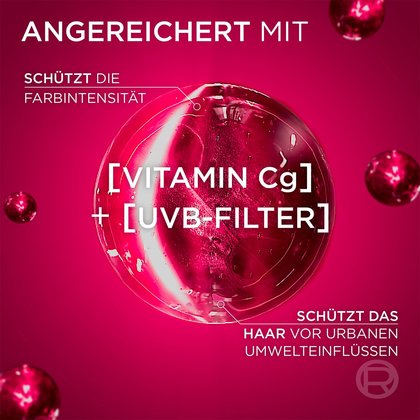 L'Oréal Farbschutz Routine-Set angereichert mit Vitammin C
