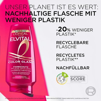L'Oréal Farbschutz Routine-Set