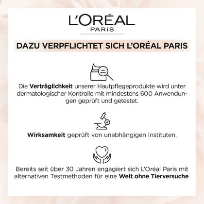 Verpflichtungen von L'Oréal