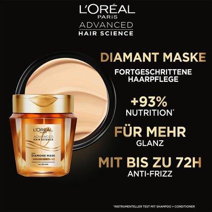 Advanced Hair Science nährende Diamant-Maske - Produktvorteil
