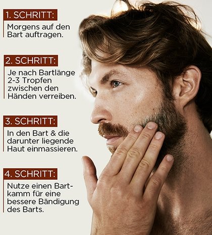Ein bruenetter Mann im Profil der das Barber Club Bartoel nutzt neben ihm die vier Schritte Anleitung