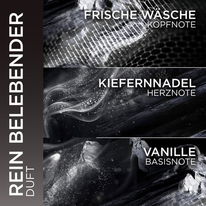 Darstellung des belebenden Duftes des Men Expert Pure Carbon Total Clean Duschgels