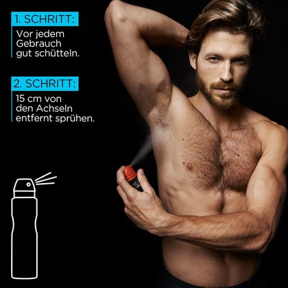 Mann mit freiem Oberkörper & Deo, daneben Anwendungsanleitung in 2 Schritten
