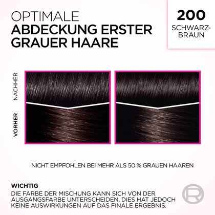 Text: Optimale Abdeckung erster grauer Haare 200 Schwarzbraun - mit 2 Anwendungsbeispielen