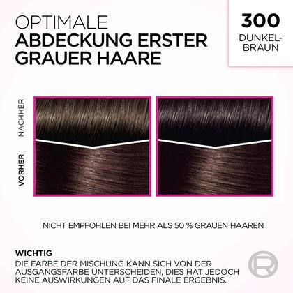 Text: Optimale Abdeckung erster grauer Haare 300 Dunkelbraun - mit 2 Anwendungsbeispielen