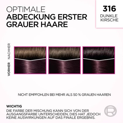 Text: Optimale Abdeckung erster grauer Haare 316 Dunkle Kirsche - mit 2 Anwendungsbeispielen