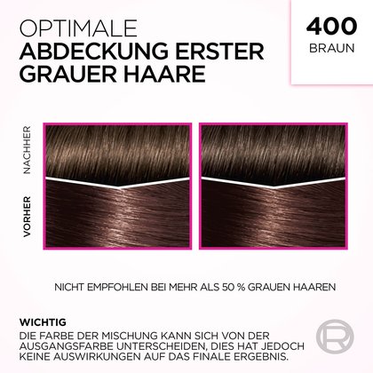 Text: Optimale Abdeckung erster grauer Haare 400 Braun - mit 2 Anwendungsbeispielen