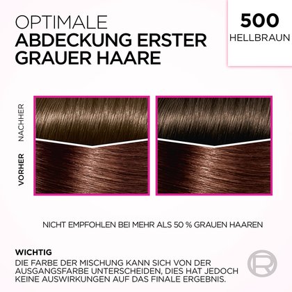 Text: Optimale Abdeckung erster grauer Haare 500 Hellbraun - mit 2 Anwendungsbeispielen