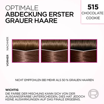 Text: Optimale Abdeckung erster grauer Haare 515 Chocolate Cookie - mit 2 Anwendungsbeispielen