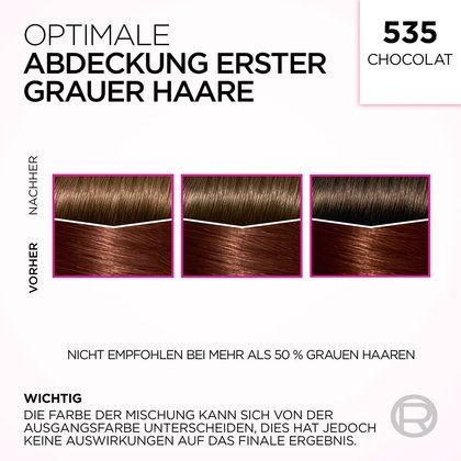 Text: Optimale Abdeckung erster grauer Haare 535 Chocolat - mit 2 Anwendungsbeispielen