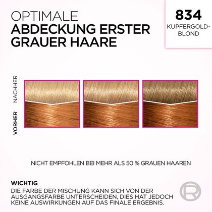 Text: Optimale Abdeckung erster grauer Haare 834 Kupfergoldblond - mit 2 Anwendungsbeispielen