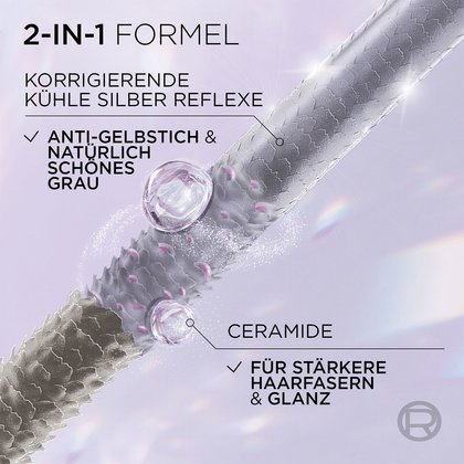 L'Oréal Paris Cool Silver Pures Weiss Formel