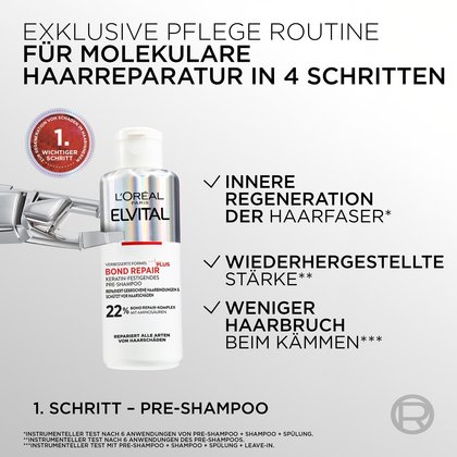 Werbegrafik zur Pflegeroutine. Eine silberne Metallkralle hält links die Shampooflasche des „Keratin-Festigenden Pre-Shampoos“. Rechts daneben stehen drei Wirksamkeitsversprechen: „✓ Innere Regeneration der Haarfaser*“, „✓ Wiederhergestellte Stärke**“ und „✓ Weniger Haarbruch beim Kämmen***“ unter dem Titel „EXKLUSIVE PFLEGEROUTINE FÜR MOLEKULARE HAARREPARATUR IN 4 SCHRITTEN – 1. SCHRITT - PRE-SHAMPOO“. Links oben hebt ein rotes Siegel den „1. Wichtigsten Schritt“ hervor.