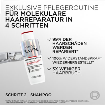 Eine silberne Metallkralle hält die Shampooflasche links. Rechts daneben stehen die Wirksamkeitsversprechen: „✓ 99% der Haarschäden werden repariert*“, „✓ 100% Widerstandskraft wiederhergestellt*“ und „✓ 3x weniger Haarbruch“ unter dem Titel „EXKLUSIVE PFLEGEROUTINE FÜR MOLEKULARE HAARREPARATUR IN 4 SCHRITTEN – SCHRITT 2 - SHAMPOO“.
