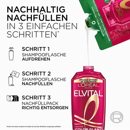 Text: Nachhaltig nachfüllen; Anleitung in 3 Schritten mit Produktabbildung
