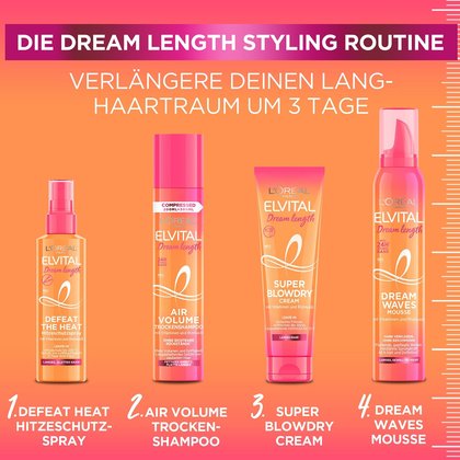 Produktreihe der Elvital Dream Lenght Pflegereihe