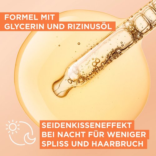 Dream length Non-Stop Dreamy Curls Leave-In Inhaltsstoffe