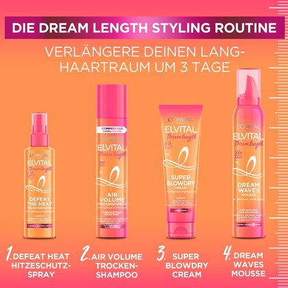 Produktreihe der Elvital Dream Lenght Serie