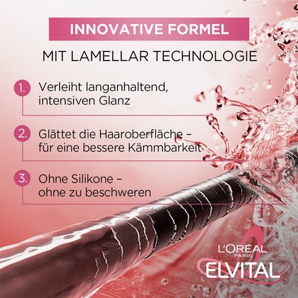 ELVITAL Dream Length - Produktvorteile der Serie