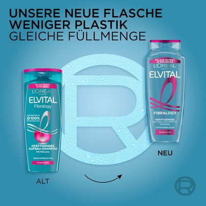 Produktvergleich der Elvital Fibralogy Shampoo-Flasche mit der Überschrift „Unsere neue Flasche: Weniger Plastik, gleiche Füllmenge“. Links das alte Verpackungsdesign, rechts die neue, schlankere transparente Flasche.