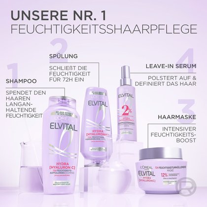 Auflistung der Elvital Hydra Hyaluronic-Reihe