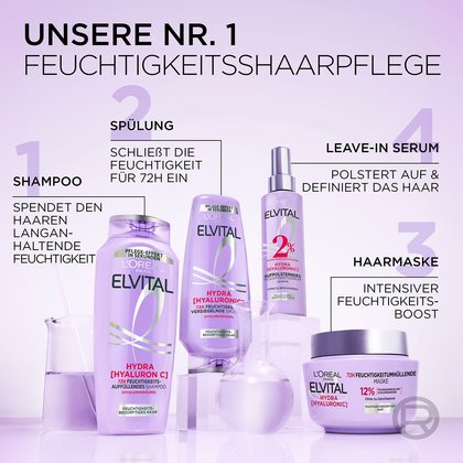 L'Oréal Elvital Hydra Hyaluronic-Reihe