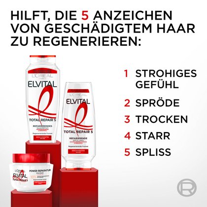 Elvital Total Repair 5 Shampoo, Spülung und Haarmaske auf roten Podesten mit der Aufschrift „Hilft, die 5 Anzeichen von geschädigtem Haar zu regenerieren: 1 Strohiges Gefühl, 2 Spröde, 3 Trocken, 4 Starr, 5 Spliss“.