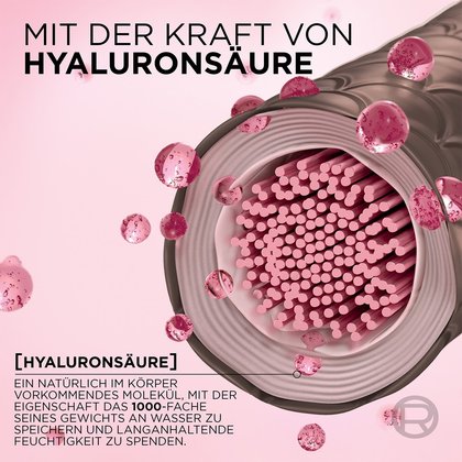 Abbildung von Hyaluronsäure einem Inhaltsstoff der Excellence Creme