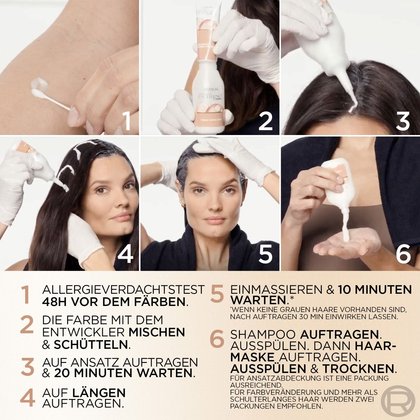 Illustrierte Schritt-für-Schritt-Anleitung in sechs Phasen zur Anwendung der Coloration