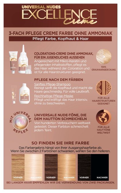 Übersichtsplakat zu den Vorteilen, Pflegeschritten und Vorher-Nachher-Farbergebnissen der Universal Nudes