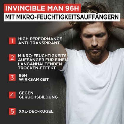Hydra Energy Vorteile des Invincible Man Deo Roll-on