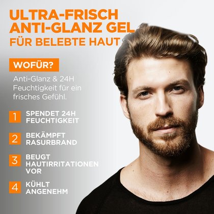 Vorteile des Hydra Energy 24H Kühlendes Feuchtigkeits Gel Anti Glanz