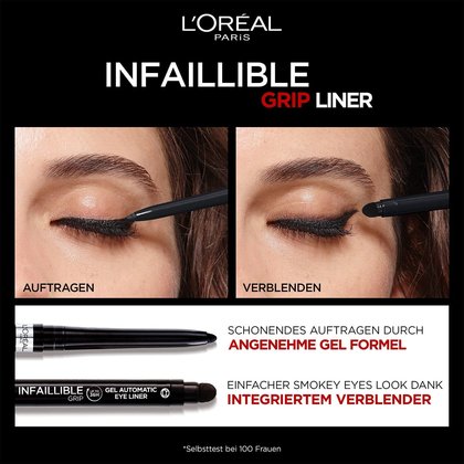 Zwei Bilder mit Augenlidern einer Frau - Anwendungsbeispiel für Auftragen & Verblenden mit dem Eyeliner