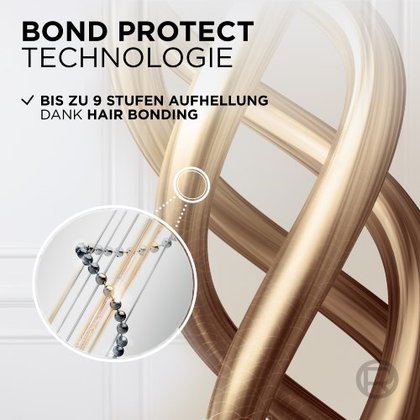 Helles Platinblond 2