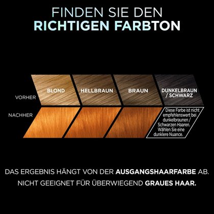 Farbtonpalette