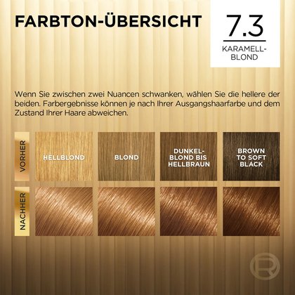 Blondehaare Florida Karamellblond 73 Preference Farbton-Übersicht
