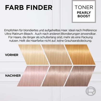 Preference Le Blonding Toner Pearly Boost Farbfinder Palette