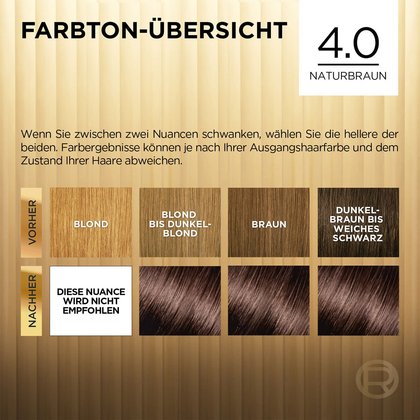 Braune Haare Tahiti Naturbraun 4 Preference Farbton Übersicht