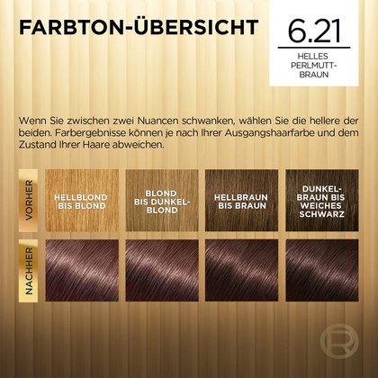 Blondehaare Zuerich Helles Perlmuttbraun 621 Preference Farbton Übersicht