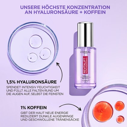 Revitalift Filler Augenserum Inhaltsstoffe