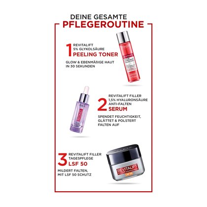 Revitalift Pflegeroutine